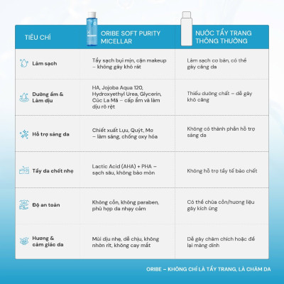Nước tẩy trang Oribe làm sạch sâu dịu nhẹ không cay mắt cho mọi làn da 300ml