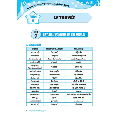 Sách - Global Success - Bộ Đề Kiểm Tra Định Kỳ 4 Kỹ Năng Tiếng Anh Lớp 9 - Có Đáp Án - Tập 2 - Minh Thắng