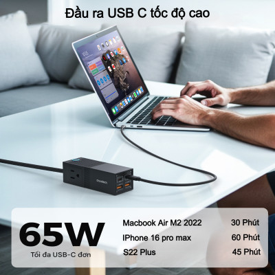 Bộ sạc nhanh GaN Pro 65W (2 Type C+ 2 USB-A) Choetech PD8054 kèm dây AC nối dài 1.5m - Hàng chính hãng