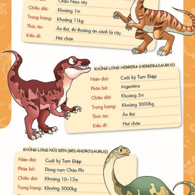 COMBO Trái Cây Đại Chiến Zombie - Thế Giới Khủng Long (Trọn bộ 12 tập)