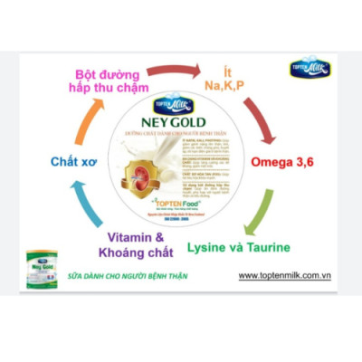 Sữa dinh dưỡng cho người bị thận Ney Gold 800g topten milk