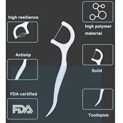 Combo 10 hộp Tăm Chỉ Nha Khoa - 10 hộp *Hộp 50 Cái - Tiệt Trùng Vệ Sinh Răng Miệng Chất Lượng Cao Nữ Women