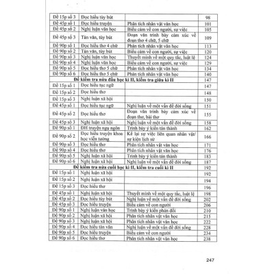 Sách - Đề Kiểm Tra Ngữ Văn Lớp 7 - 15 Phút - 1 Tiết - Học Kì - Theo Chương Trình GDPT Mới - Hồng Ân