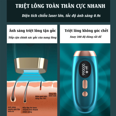 Máy Triệt Lông Vĩnh Viễn IPL99  Mẫu Mới - Công Nghệ Tia Lares Hiệu Quả Cực Cao