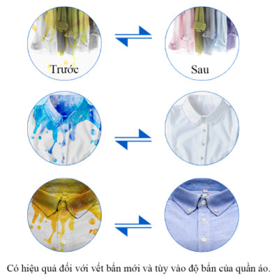 Combo 03 Chai Nước Giặt Cổ Áo Mao Bao 600ml