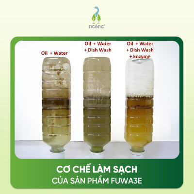 Lau Đa Năng Fuwa3e Cho Kính Bếp Sàn Ban Thờ Sạch Bong Mọi Bề Mặt Hương Nhu - Bạc Hà Thơm Mát Chai 500ml