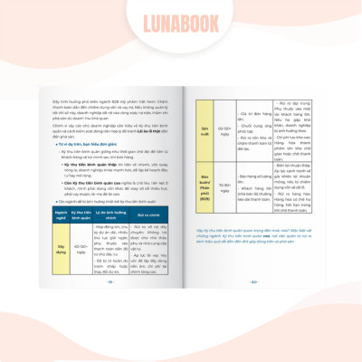 Sách - Đọc hiểu 10 chỉ số quyết định số phận doanh nghiệp