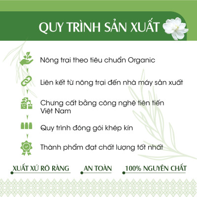 [TỰ CHỌN 13 MÙI] Xịt Phòng Tinh Dầu Hữu Cơ Organic 24Care 50ML - Khử Mùi, Đuỗi Muỗi và Côn Trùng, Xịt Thơm Quần Áo