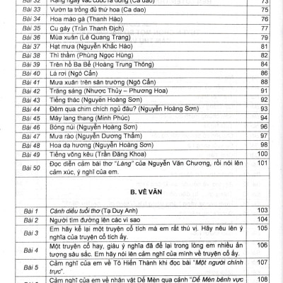 Cảm Thụ Văn Học Dành Cho Học Sinh Lớp 4 (Dùng Chung Cho Các Bộ SGK Hiện Hành) - HA
