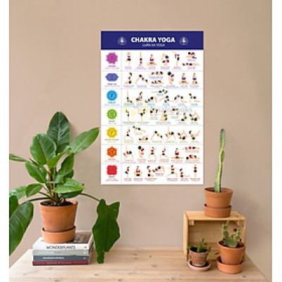 Tranh Các Động Tác Chakra Yoga (Luân Xa Yoga) – Sự Tinh Tế của Cân Bằng và Tinh Thần