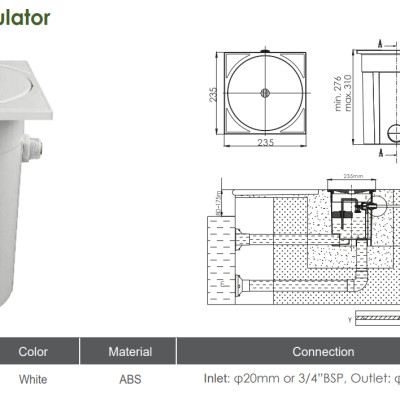 Hộp cân bằng nước Emaux  RO-7