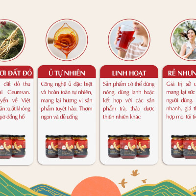 Sâm mật ong saffron Kingdom Herb chính hãng thượng hạng hộp 320g (tặng que lấy mật và bình thuỷ tinh)
