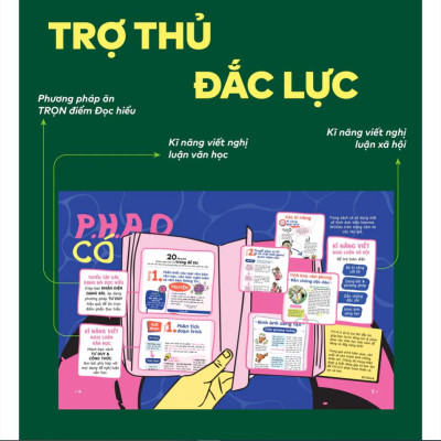 Sách P.H.A.O Ngữ văn Ôn luyện thi tốt nghiệp THPT, ĐGNL