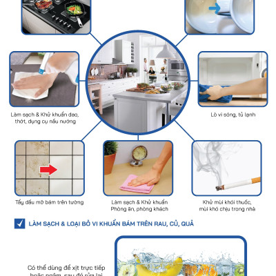 NƯỚC DIỆT KHUẨN ION KIỀM CLEAN SHU! SHU! 180mL TẨY RỬA - DIỆT KHUẨN - KHỬ MÙI không hóa chất từ Nhật Bản