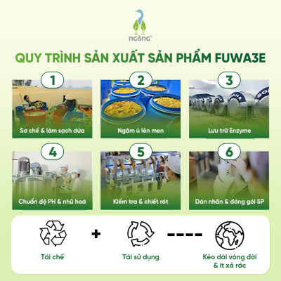 Lau Đa Năng Fuwa3e Cho Kính Bếp Sàn Ban Thờ Sạch Bong Mọi Bề Mặt Hương Nhu - Bạc Hà Thơm Mát Chai 500ml
