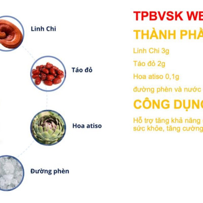 TPBVSK Nước uống thảo dược Wewell Yongchi (thùng 24 lon)