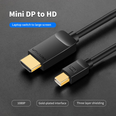  Cáp chuyển đổi Mini DP sang HD Cáp Mini Displayport HD 1080P cho giao diện Thunderbolt Cáp 1,5m / 4,92ft