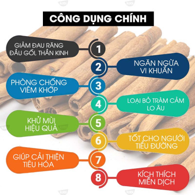 Tinh Dầu Vỏ Quế Kobi - Tinh Dầu Thiên Nhiên Nguyên Chất, Tinh Dầu Xông Phòng, Giúp Giảm Stress, Xua Đuổi Côn Trùng Và Khử Mùi Hiệu Quả, Thích Hợp Dùng Với Đèn Xông Và Máy Khuếch Tán Tinh Dầu (5ml)