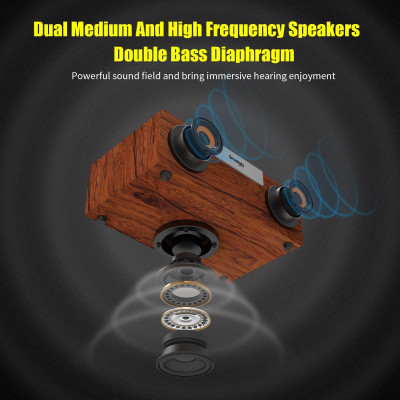 Loa di động Hộp âm thanh không dây bằng gỗ cổ điển siêu trầm âm thanh nổi TF Khe cắm Super TWS chống bụi