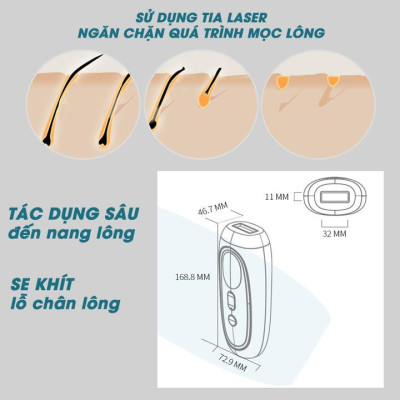 Máy Triệt Lông Vĩnh Viễn IPL - Triệt Lông Bằng Tia Lares 990000 Xung Hiệu Quả Cực Cao