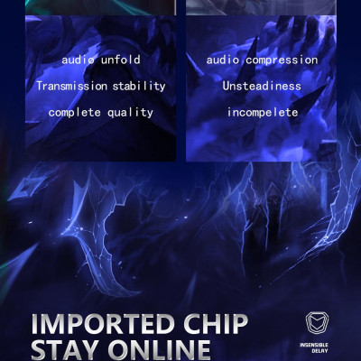 CINCATDY Tai Nghe Gaming True Wireless Earbuds Headphone Bluetooth V5.0 Phiên Bản Nâng Cấp Headset MD188