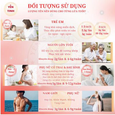 Chân yến Tinh Chế - Sản phẩm chân yến tinh chế chất lượng cao - Yến sào BaNest