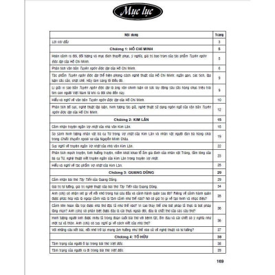 Sách - Những Đề Và Bài Văn Nghị Luận Theo Hướng Mở - Dùng Chung Các Bộ Sgk Hiện Hành - Hồng Ân