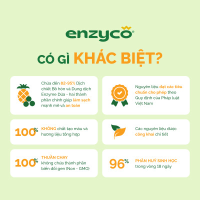 Nước giặt sinh học ENZYCO 2L - Chiết xuất Bồ hòn và Enzyme Dứa