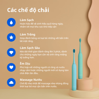 [Chính Hãng] Bộ Bàn Chải Đánh Răng Điện ZenyumSonic MỚi 2.0 & 3 Đầu Thay Thế - Hồng San Hô - Công Nghệ Singapore
