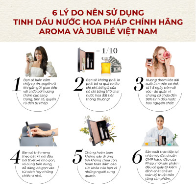 Vip Men by Jubilé - Tinh dầu nước hoa Pháp Nam Minisize Dạng lăn 3ml Thơm Lâu, Sang Trọng, Quyến Rũ