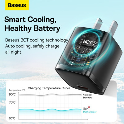 Bộ Sạc Nhanh Baseus GaN5S 1C 30W  (Kèm Cáp C to C 100W Dynamic 3 Series)- Hàng Chính Hãng