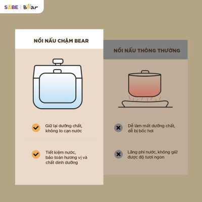 Nồi nấu chậm Bear 2.5L SC-5H25M34 hàng chính hãng