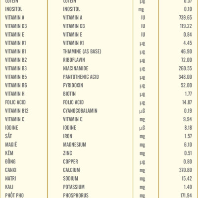 Sữa non Wincofood SENSIMILK BONE & JOINTS (800g) - Hỗ trợ cơ - xương - khớp cho người lớn giúp cơ thể khỏe mạnh