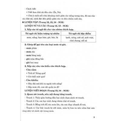 Sách - Giúp Em Học Tốt Tiếng Việt Lớp 3 - Tập 2 - Bám Sát SGK Kết Nối Tri Thức Với Cuộc Sống - Hồng Ân