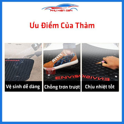 Lót sàn ô tô cao su City 2015-2016-2017-2018-2019-2020-2021-2022 không mùi chống trơn trượt