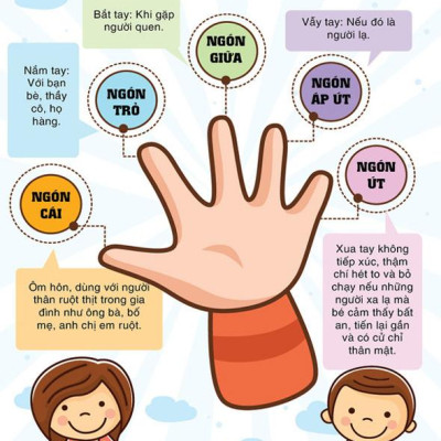 Combo 2 Cuốn Sách Nuôi Dạy Con Tuyệt Vời Nhất Dành Cho Các Bà Mẹ: Khí Chất Single Mom + Nuôi Con Không Phải Là Cuộc Chiến (Tái Bản) / Sách Nuôi Dạy Con Hoàn Hảo (Tặng Kèm Poster An Toàn Cho Con Yêu)