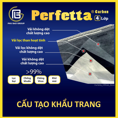 Combo 10 khẩu trang 4 lớp than hoạt tính Perfetta Carbon lọc bụi, lọc vi khuẩn,lọc virus ≥ 99%