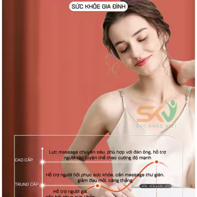 Đai Massage Bụng Hỗ Trợ tan Mỡ Bụng, Xoa Bóp Cùng Lúc Làm Nóng, Mát Xa Cổ Vai Lưng Đùi Megou TY-308 BH 1 Năm - Podi92