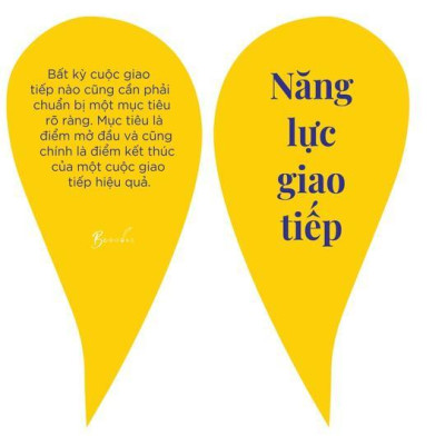 Sách - Năng Lực Giao Tiếp - Phàn Đăng - AZ Việt Nam