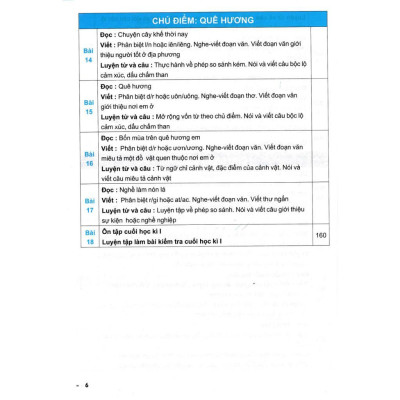 Sách - Em Học Tiếng Việt 3 - Tập 1 - Biên Soạn Theo Chương Trình GDPT Mới - Hồng Ân