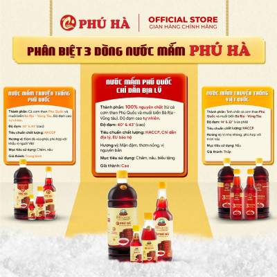 Nước mắm Phú Quốc Chỉ Dẫn Địa Lý Phú Hà 40 độ đạm - 1 Chai 1 lít