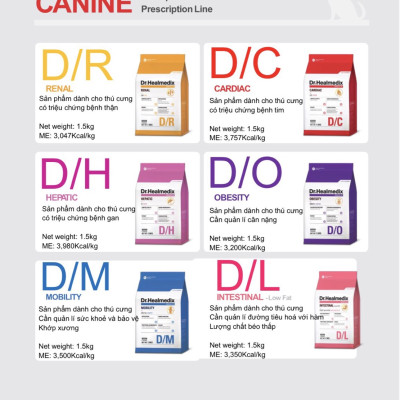1.5KG THỨC ĂN HẠT CHO CHÓ HỖ TRỢ KIỂM SOÁT CÂN NẶNG DR.HEALMEDIX WEIGHT CONTROL PLUS HYPOALLERGENIC