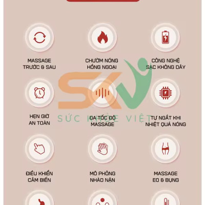 Đai Massage Bụng Hỗ Trợ tan Mỡ Bụng, Xoa Bóp Cùng Lúc Làm Nóng, Mát Xa Cổ Vai Lưng Đùi Megou TY-308 BH 1 Năm - Podi92
