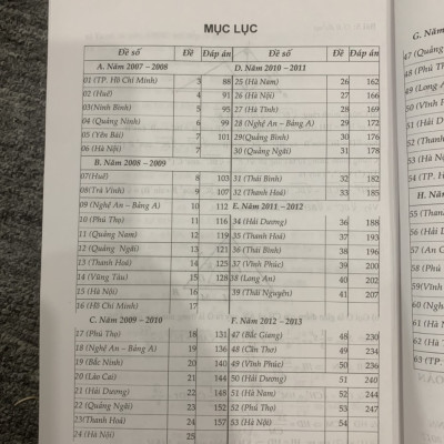 Tuyển chọn đề thi học sinh giỏi trung học cơ sở môn toán