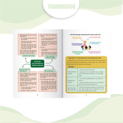 Combo 3 sách: Phương pháp giảng dạy & biên soạn giáo án mầm non, Bộ 6 công cụ, Kỹ năng giảng dạy cuốn hút