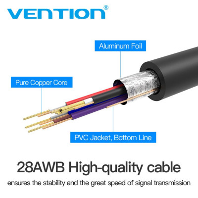 Dây nối dài Cáp 15 chân 49FT Đầu nối 3 + 6 Vòng từ tính đôi cho VENTION 5 mét 1080P HD VGA Nam sang VGA Nam