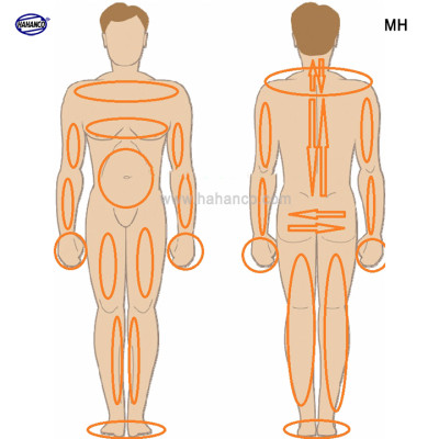 COMBO 2 Dụng cụ cạo gió, massage bằng gỗ Bách Xanh - Có mùi thơm dịu (MH875) Chăm sóc sức khỏe
