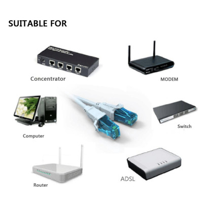 Cáp mạng Vention VAP-A10-S5000 tốc độ cao 100Mbps