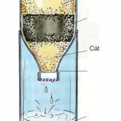 Cát Thạch Anh 2KG + Xốp Lọc Bể Cá 90x30 cm vật liệu lọc nước, trang trí bể cá