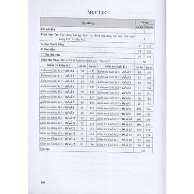 Sách - Kiểm tra, đánh giá năng lực học sinh lớp 5 môn Tiếng Việt học kì 1 + kì 2